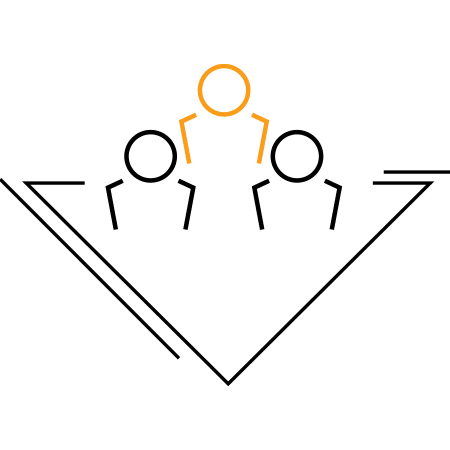 People core value logo